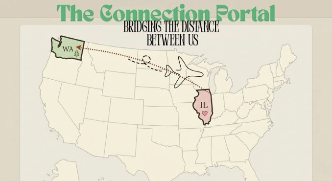 Connection portal artwork